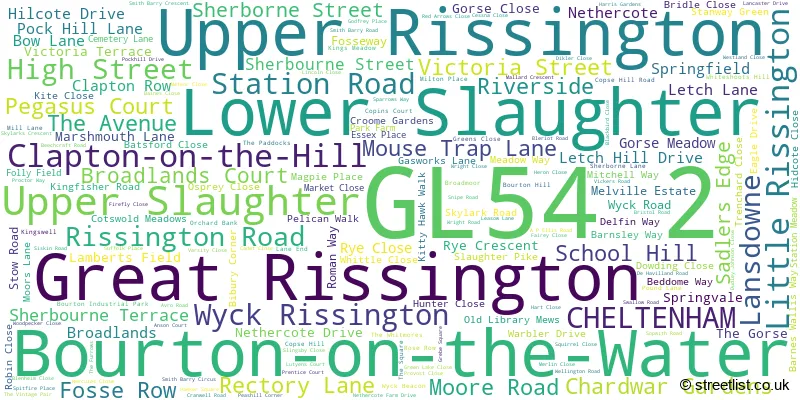 A word cloud for the GL54 2 postcode